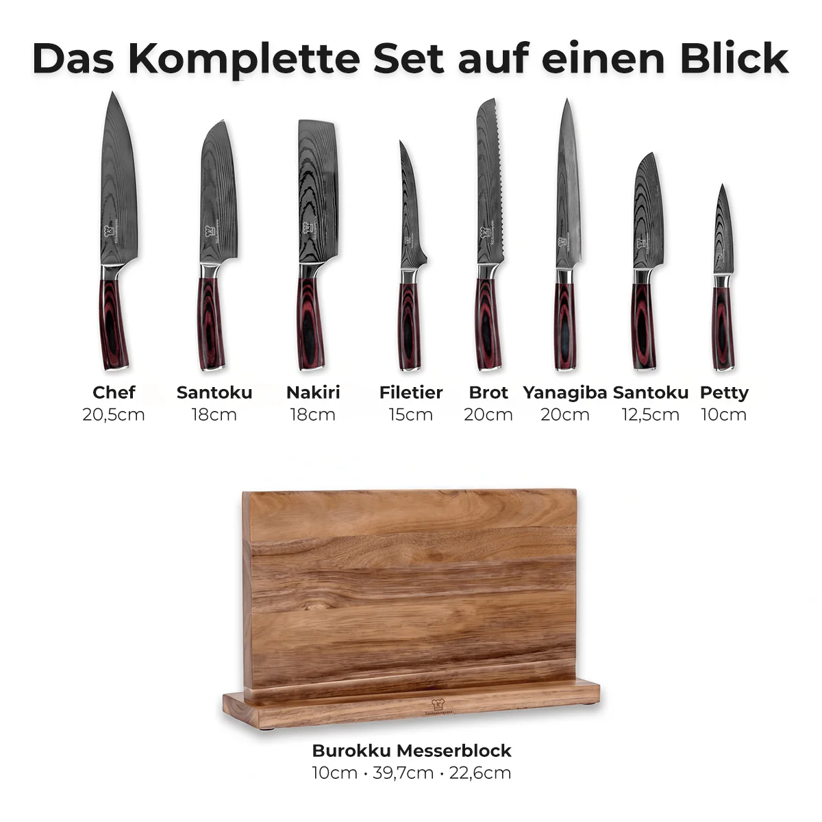 Produktbild 6